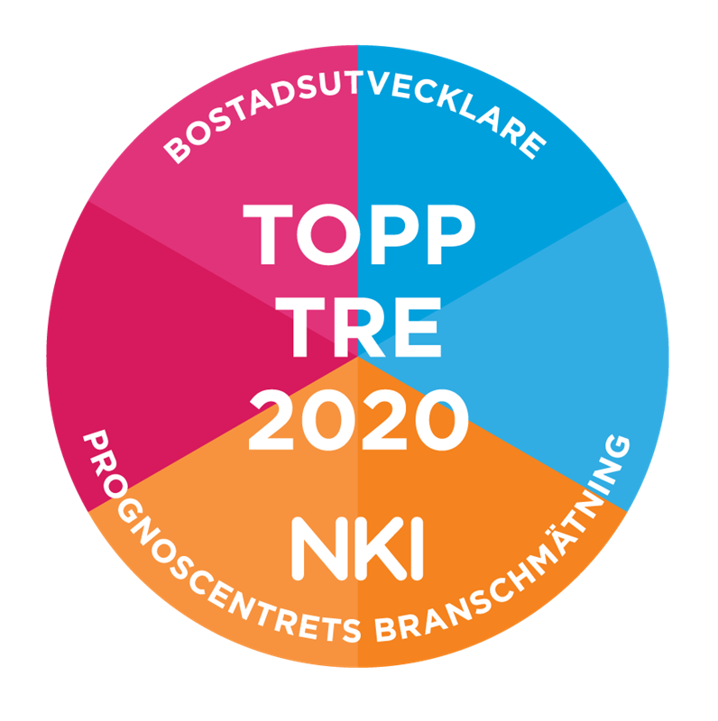 Topp-tre-2020-nojdast_Large.png